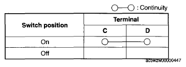 G09077499