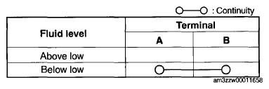 G09077582