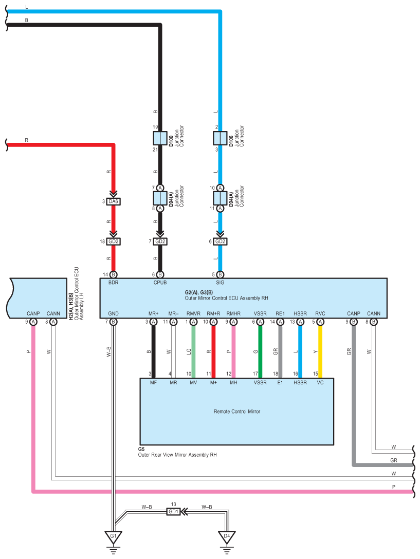 G09111541