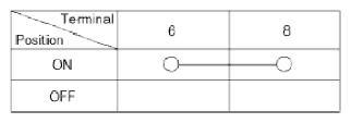 G09268511