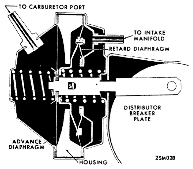G09309386