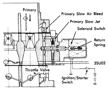 G09309487