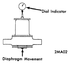 G09313701