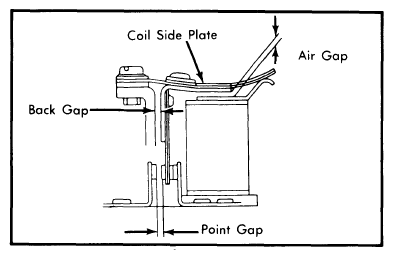 G09322937
