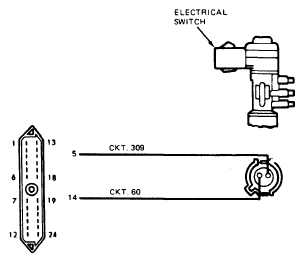 G09340191