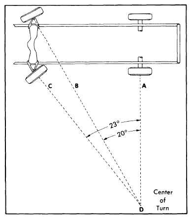 G09341864