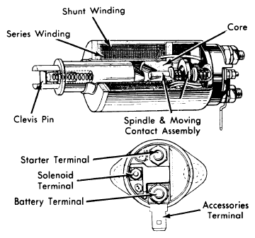 G09350300