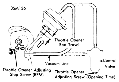 G09355071