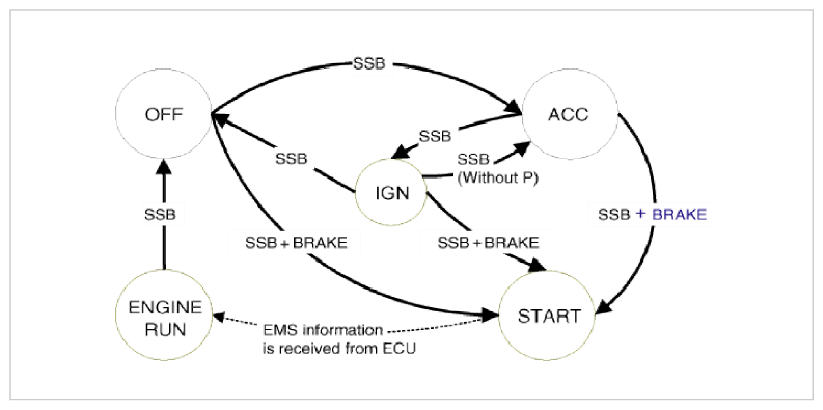 G09366630