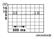G09520234