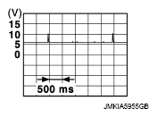 G09520235