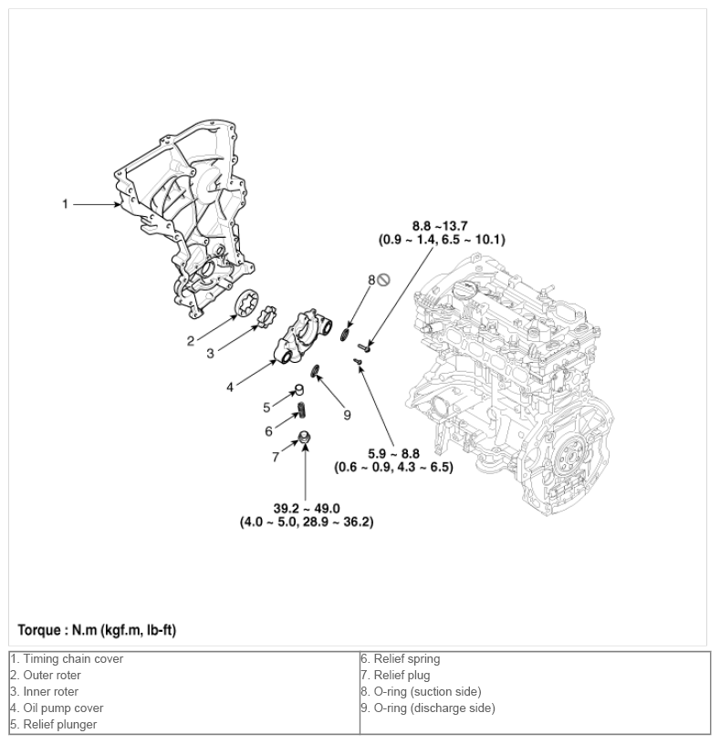 G09742723