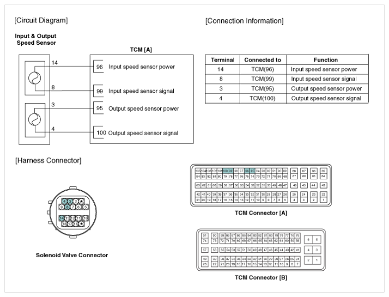 G09743329