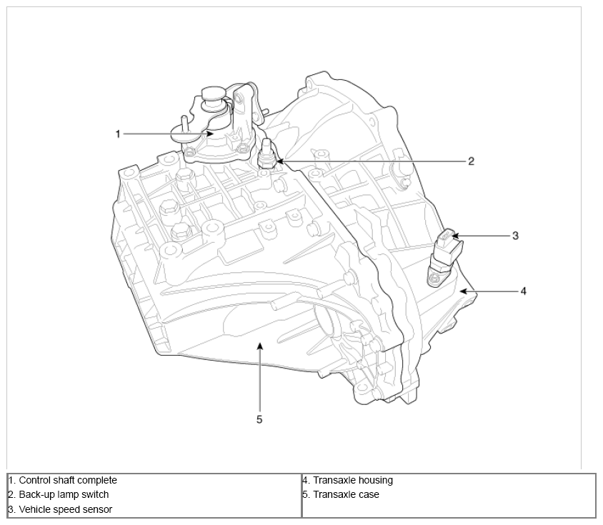 G09747023