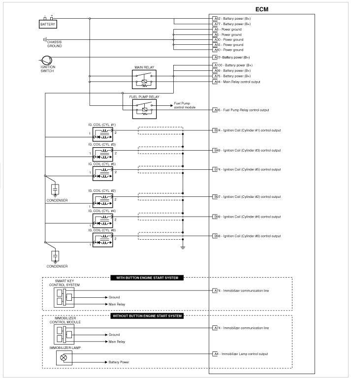 G09751235