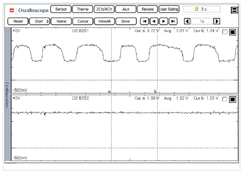 G09754716