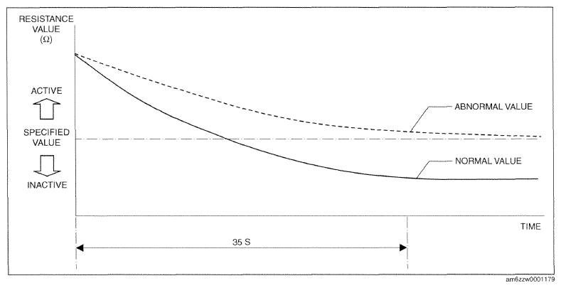 G09757914