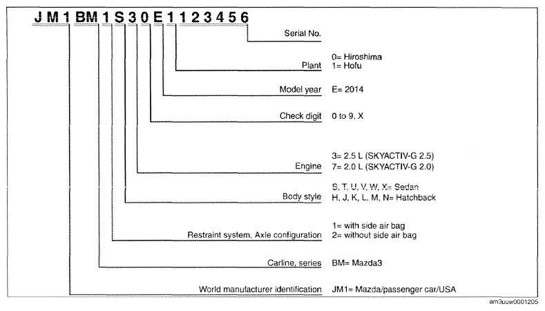 G09770810