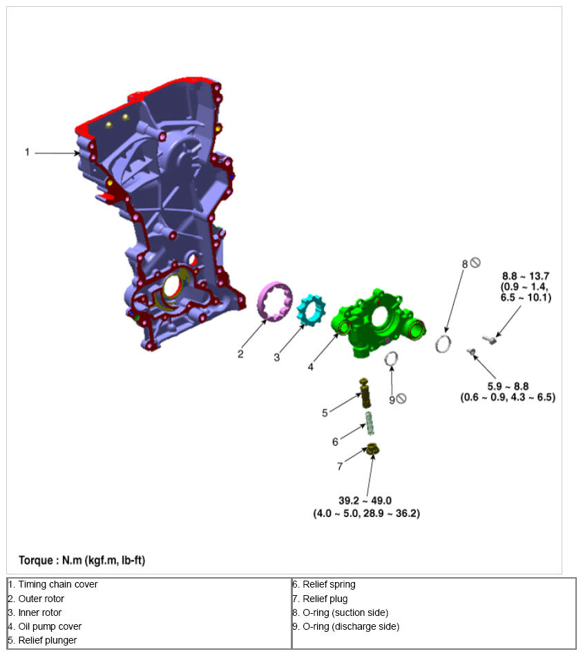 G09779001