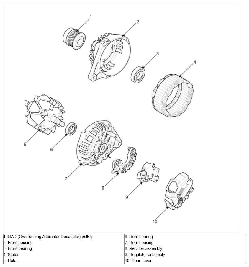 G09779074