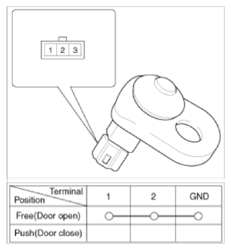 G09779388