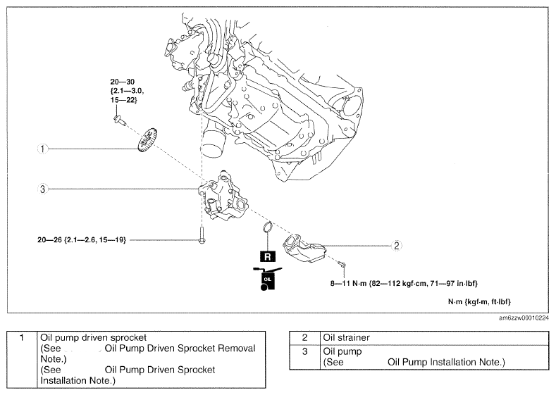 G09786752