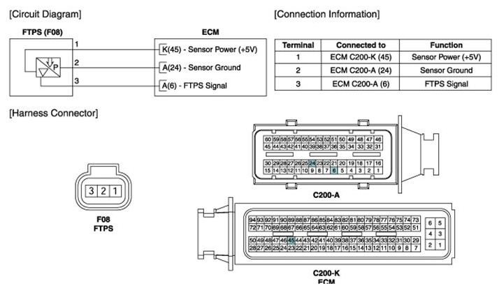 G09789401