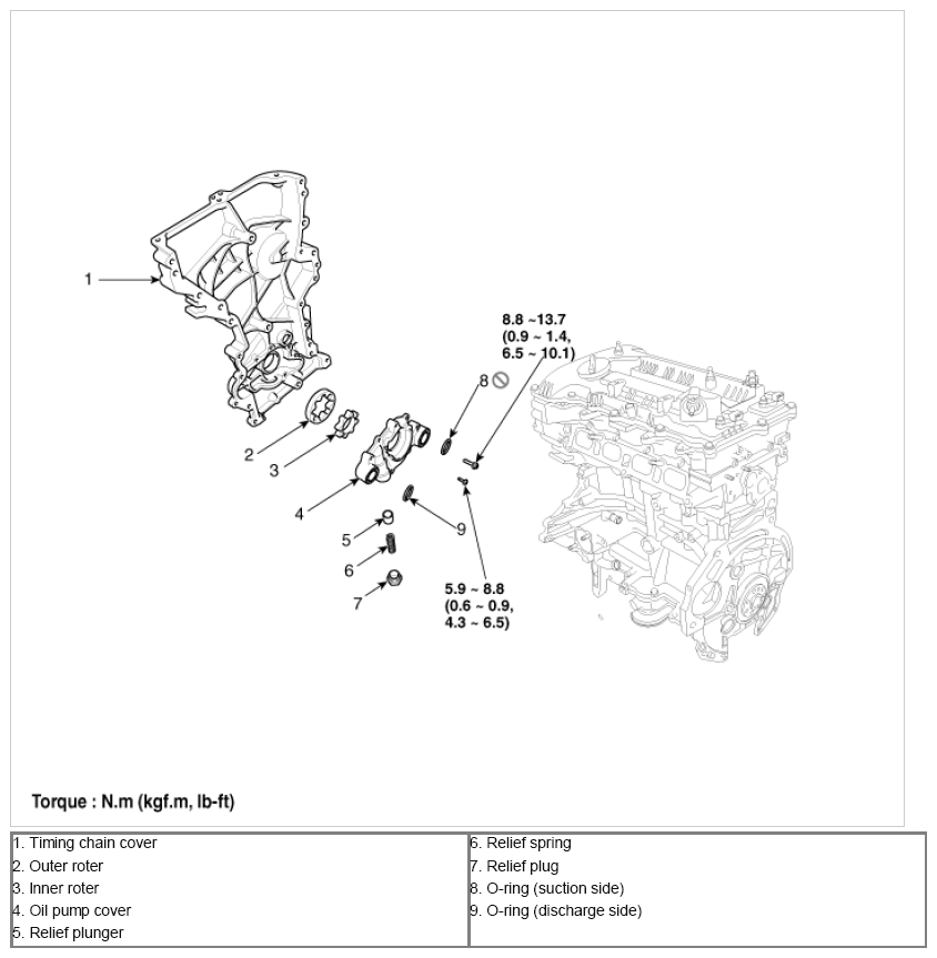 G09885620