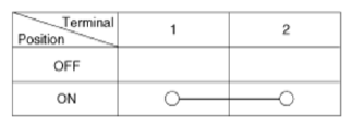 G09887381