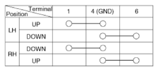 G09887568