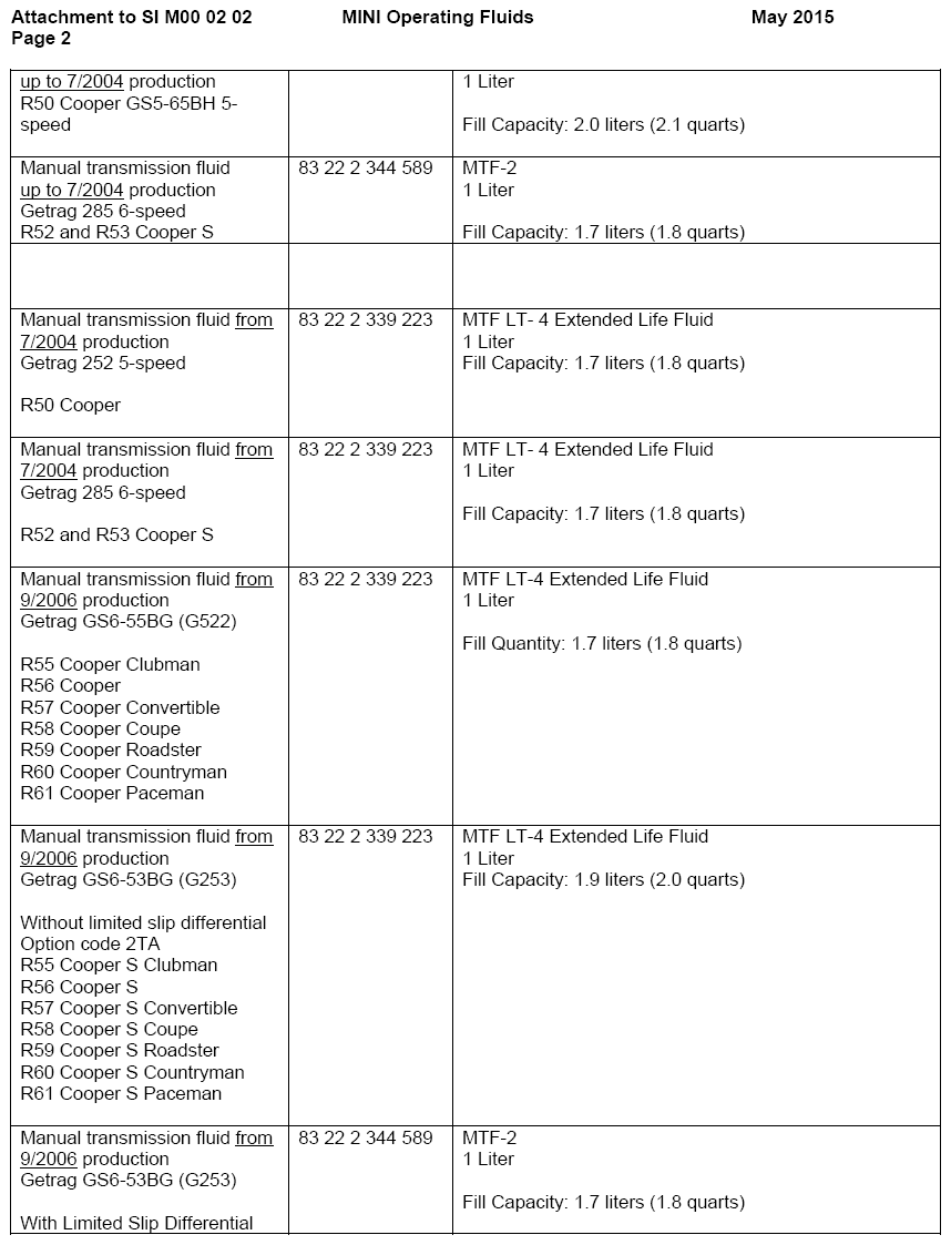 G09978318