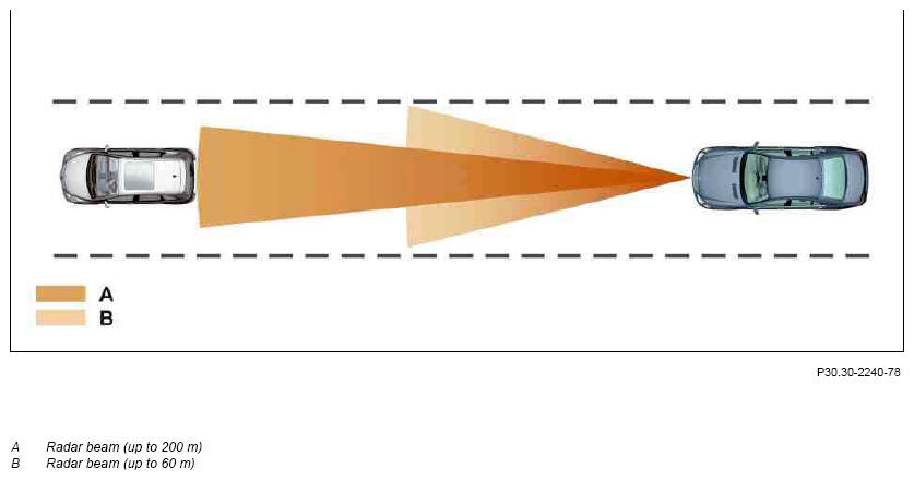 G10116091