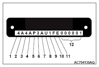 G10227029