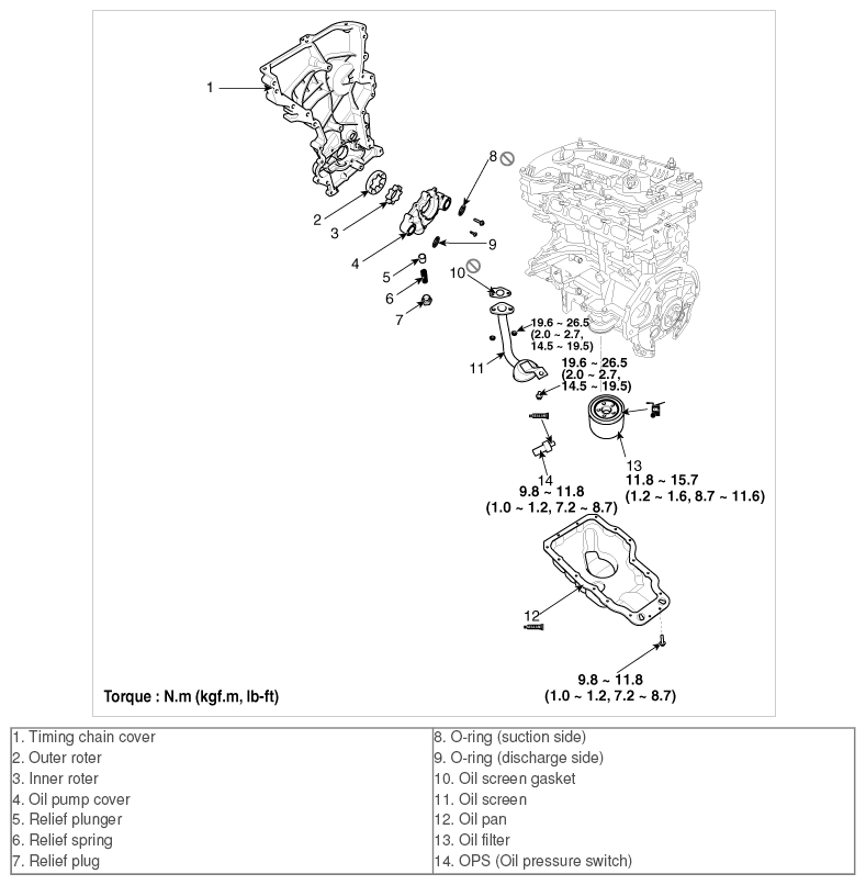 G10234307