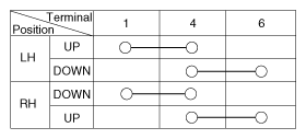G10244145
