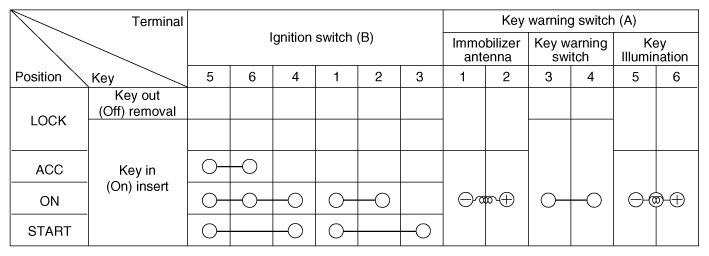 G10244355