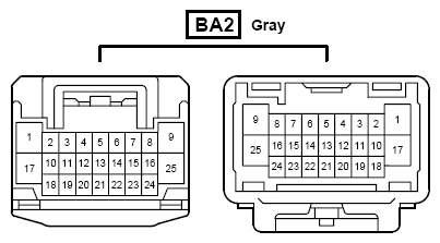 G10282329