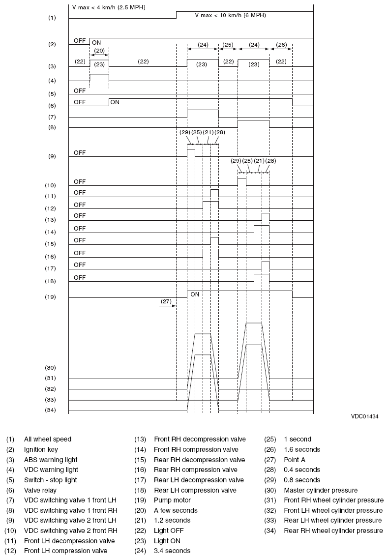 G10315151