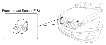 G10383366