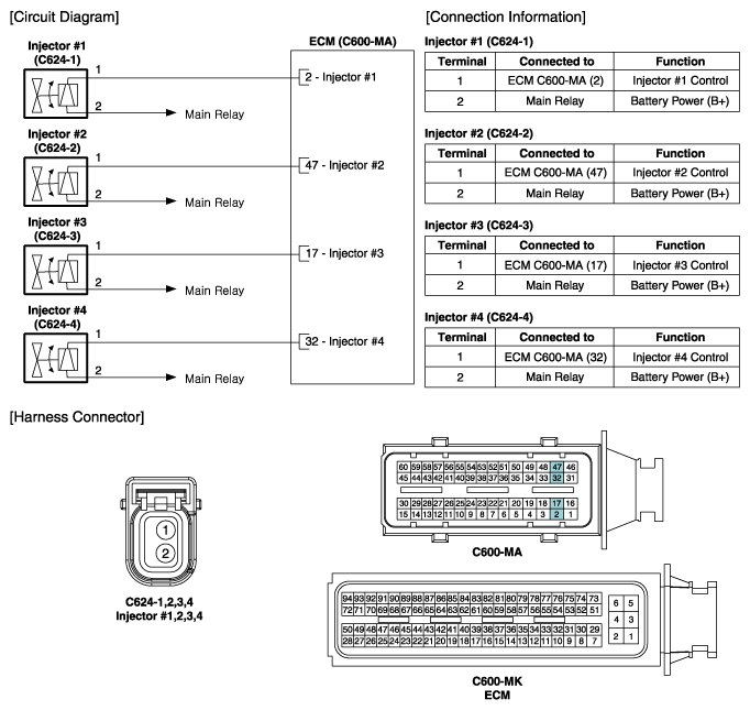 G10537706