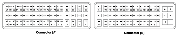 G10544592