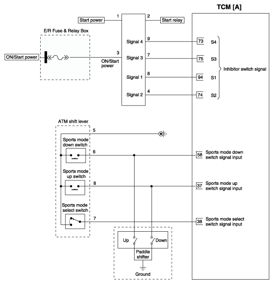 G10544593