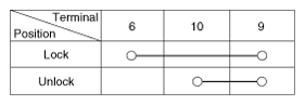 G10545786
