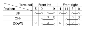 G10545787