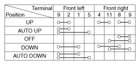 G10545789