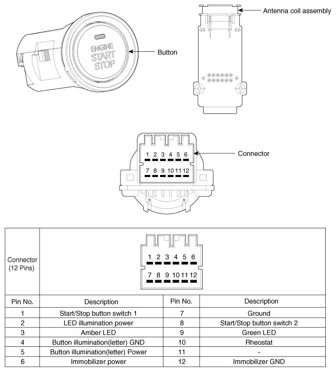 G10545980