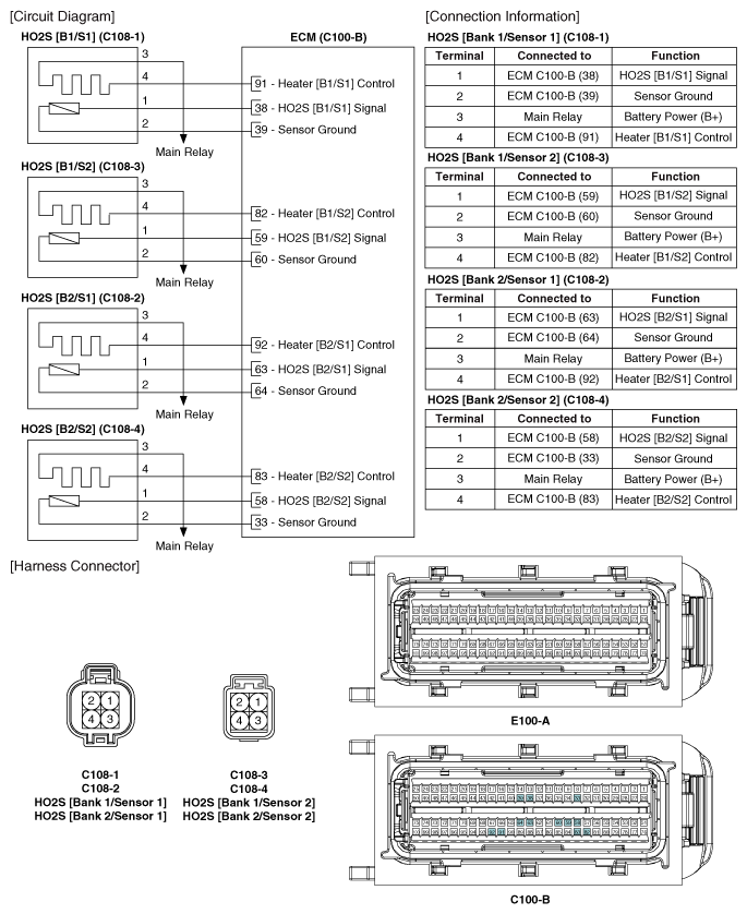 G10574899