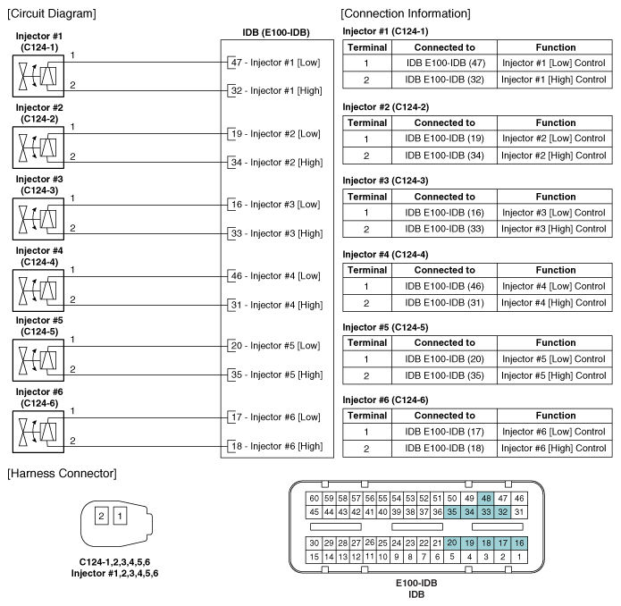 G10574928