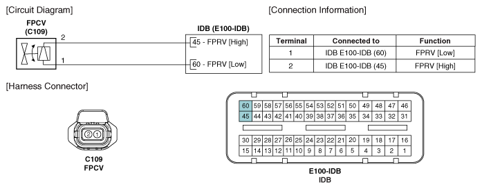 G10574955