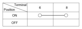 G10576653